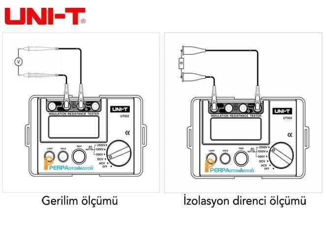 Unit UT502A İzolasyon Megeri